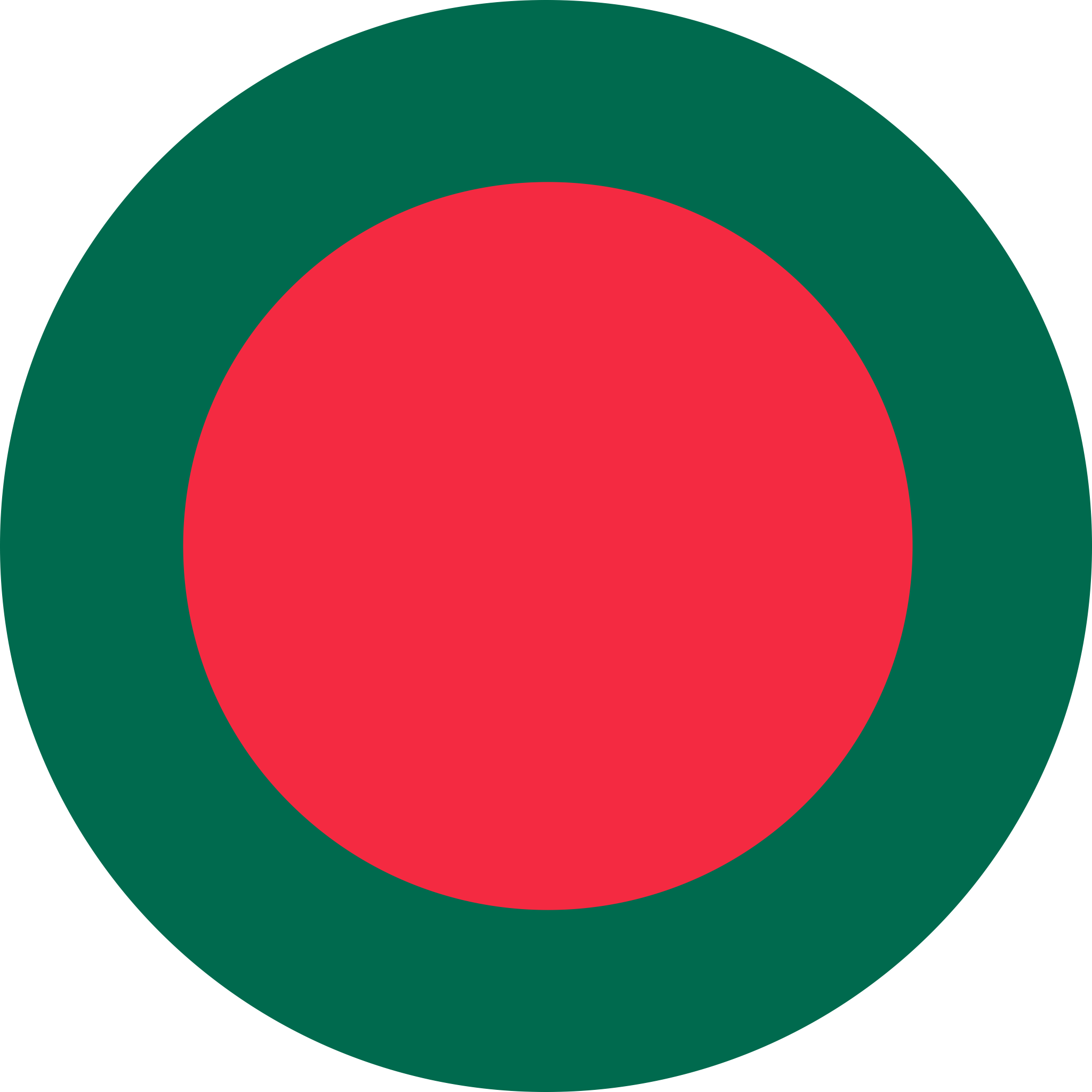 Bangladesh